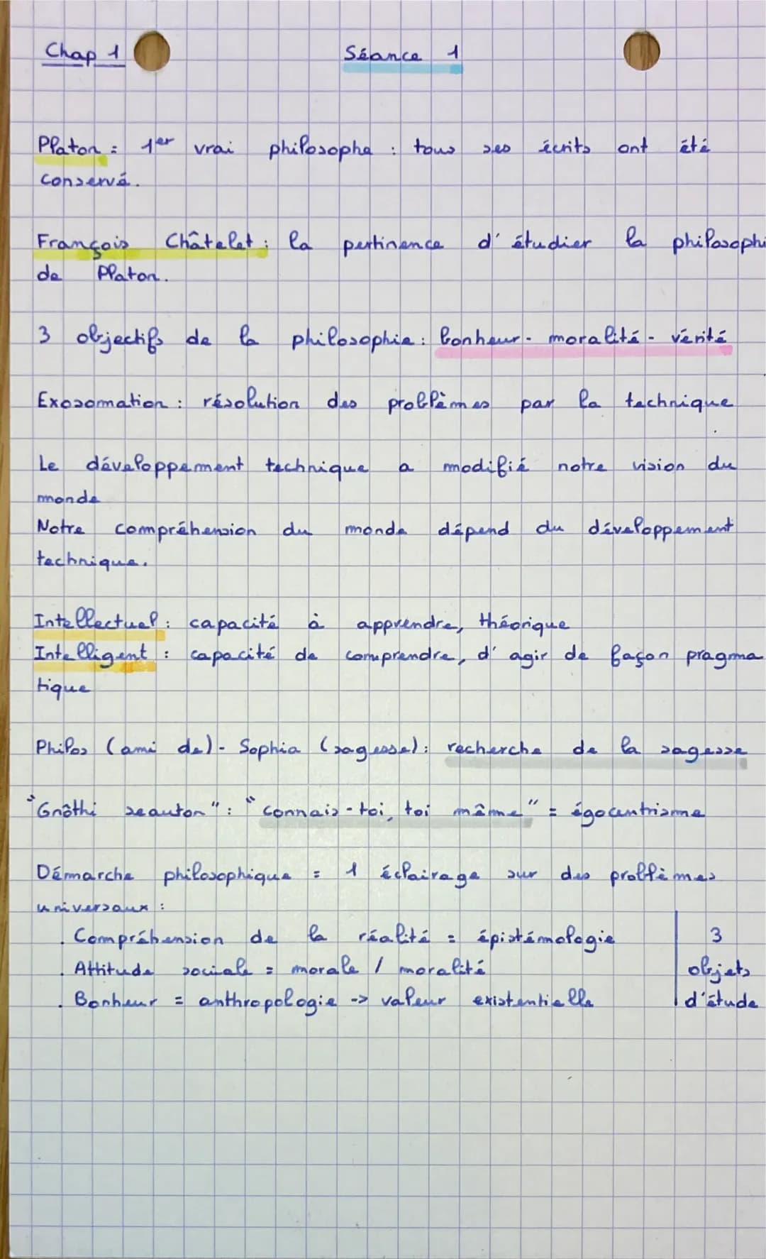Chap 1
Platon = 1er vrai
conserva.
François
de
Platon.
3 objectifs de la
technique.
Grathi
Châtelet: la pertinence
Le développement techniqu