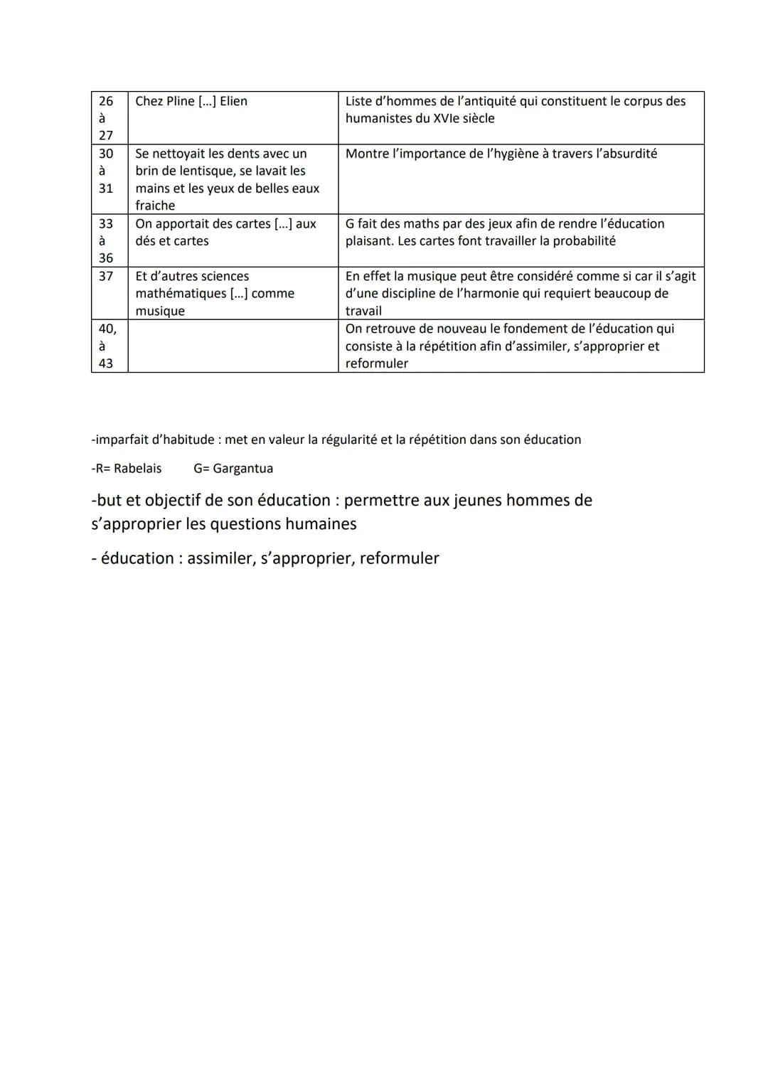 I.
Citation:
1
Vers 4 heures du matin
2
3
4
5
6
8, à
9
On lui disait quelque page de
l'Écriture sainte...
Anagnoste
Révérer, adorer, prier e