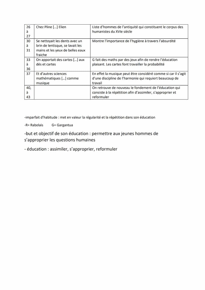 I.
Citation:
1
Vers 4 heures du matin
2
3
4
5
6
8, à
9
On lui disait quelque page de
l'Écriture sainte...
Anagnoste
Révérer, adorer, prier e