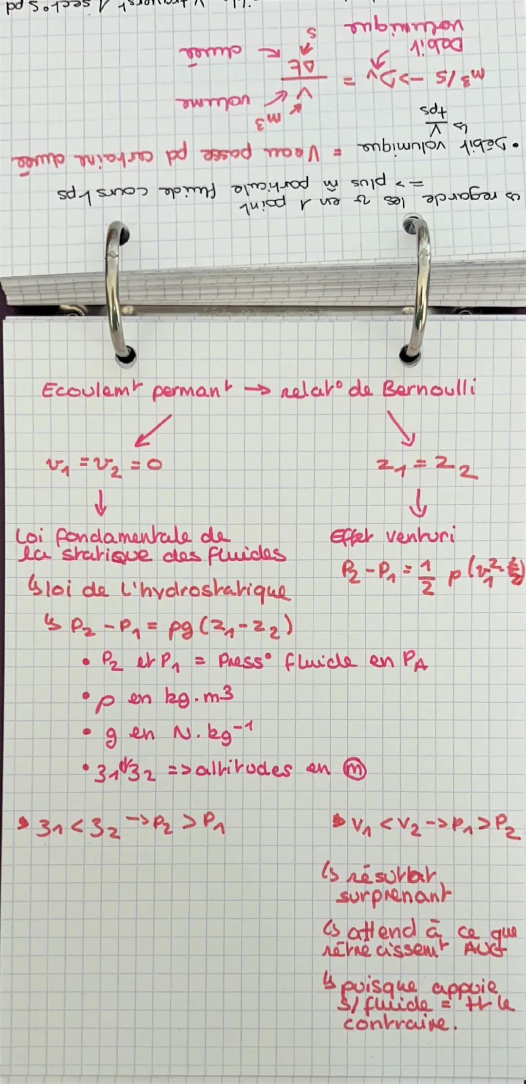 # modélisation
de l'écoulement d'un fluide
- Poussée d'Archimede du à E forces de press°
exercées / 1 fluide au repos (ici l'eau) s/1
corps 