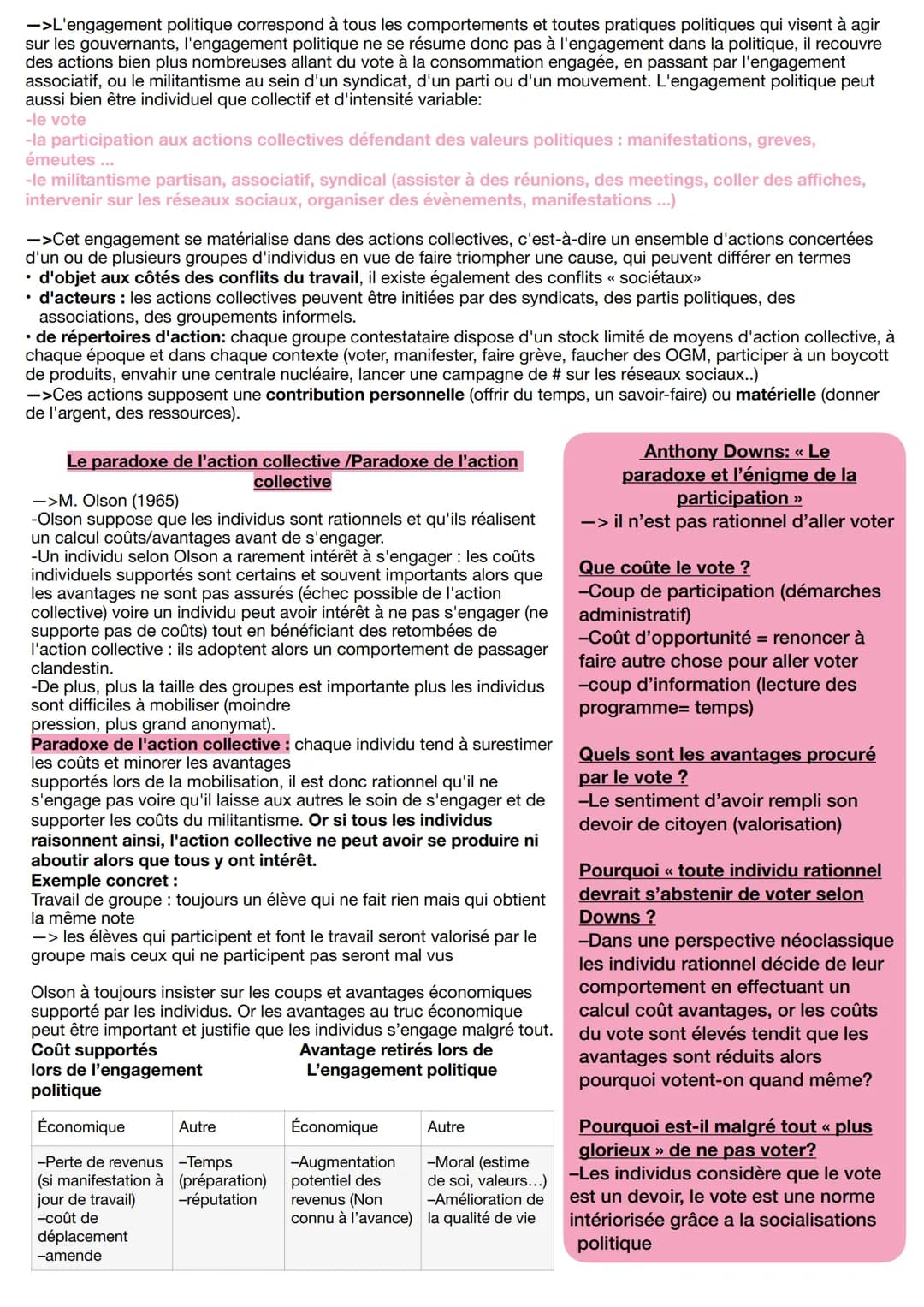 SCPO1: Comment expliquer l'engagement politique dans les sociétés démocratiques
I-Comment et pourquoi les individus
s'engagent-ils?
->Le pol
