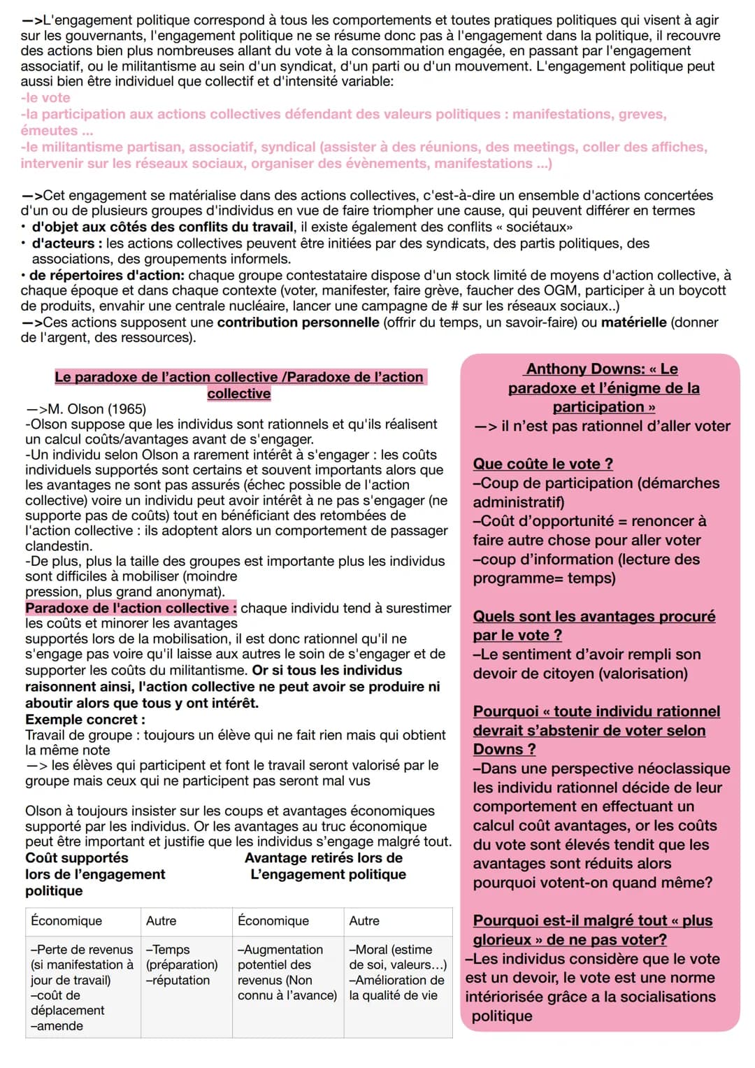 SCPO1: Comment expliquer l'engagement politique dans les sociétés démocratiques
I-Comment et pourquoi les individus
s'engagent-ils?
->Le pol