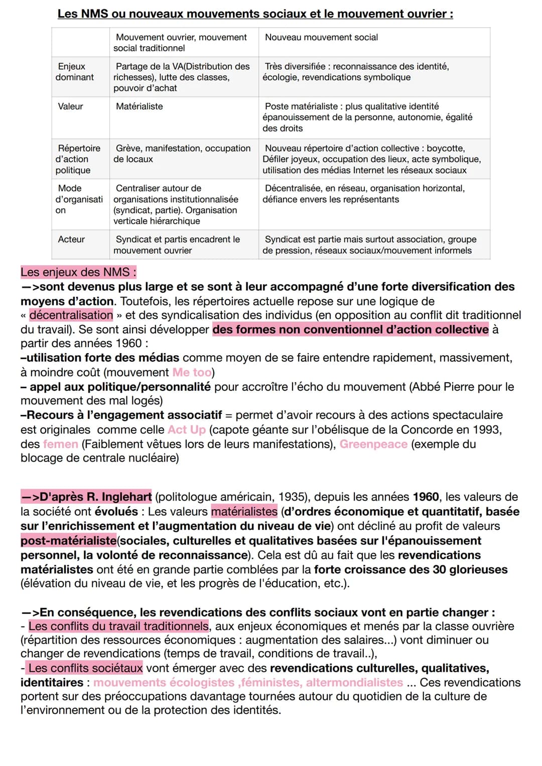 SCPO1: Comment expliquer l'engagement politique dans les sociétés démocratiques
I-Comment et pourquoi les individus
s'engagent-ils?
->Le pol