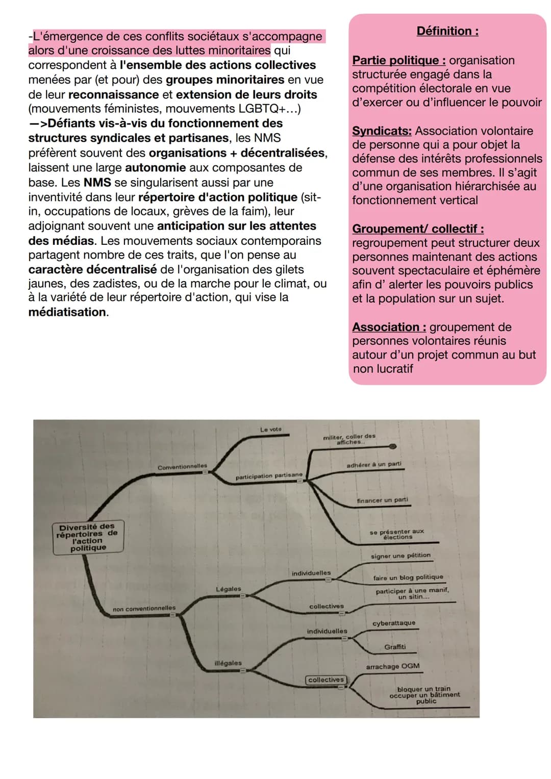 SCPO1: Comment expliquer l'engagement politique dans les sociétés démocratiques
I-Comment et pourquoi les individus
s'engagent-ils?
->Le pol