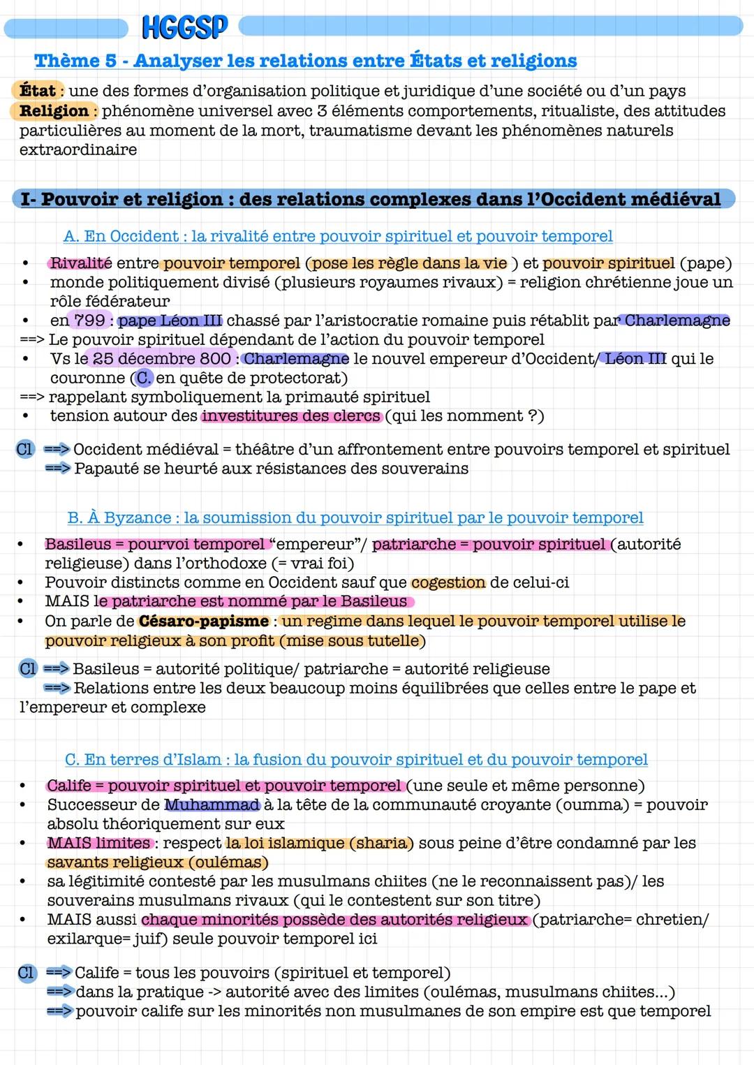 HGGSP 1er : Relations entre États et Religions - Cours, Dissertation et Quiz