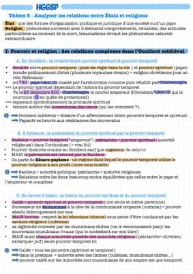 Know Fiche HGGSP Analyser les relations entre États et religions thumbnail