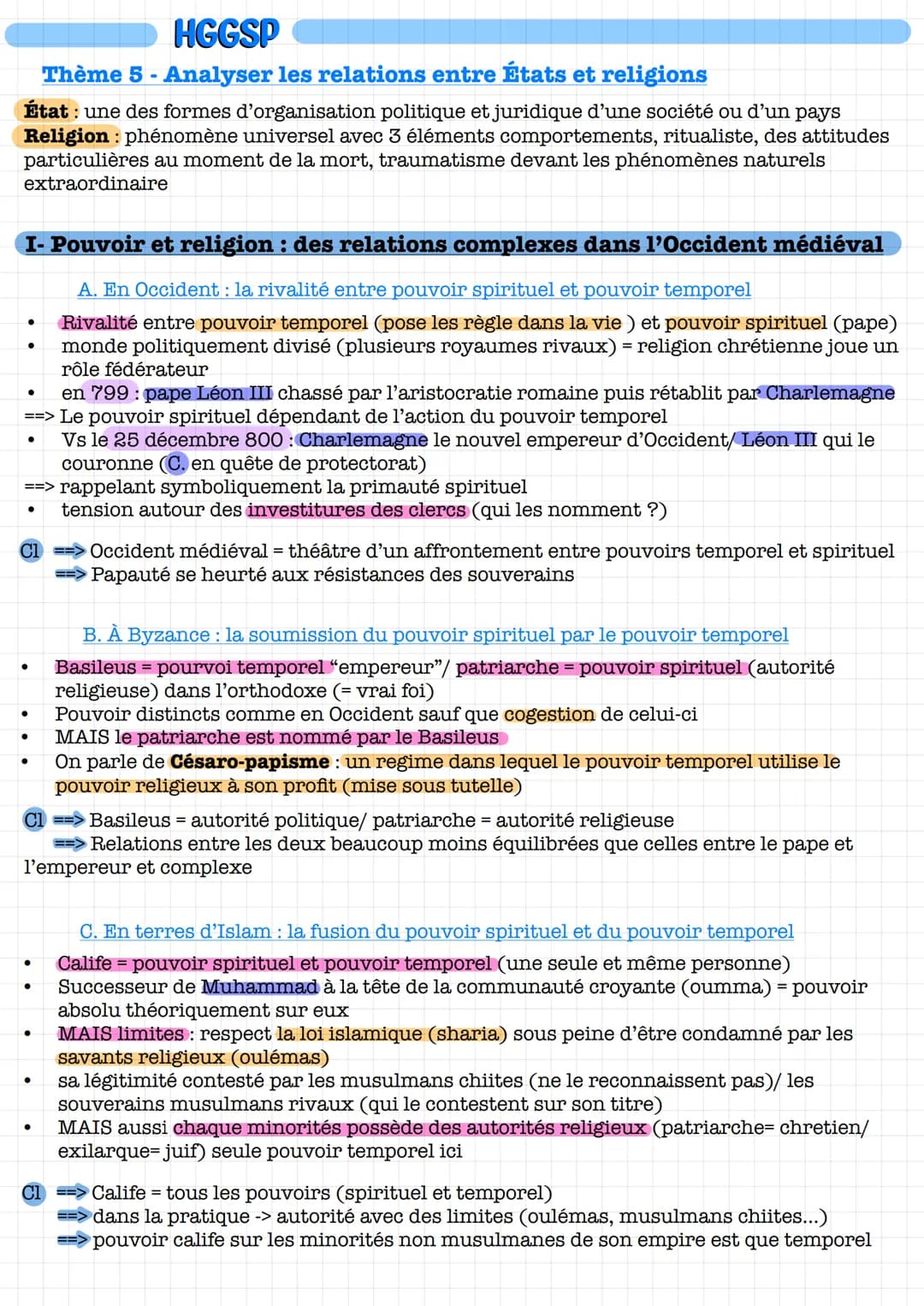 HGGSP
Thème 5 - Analyser les relations entre États et religions
État : une des formes d'organisation politique et juridique d'une société ou