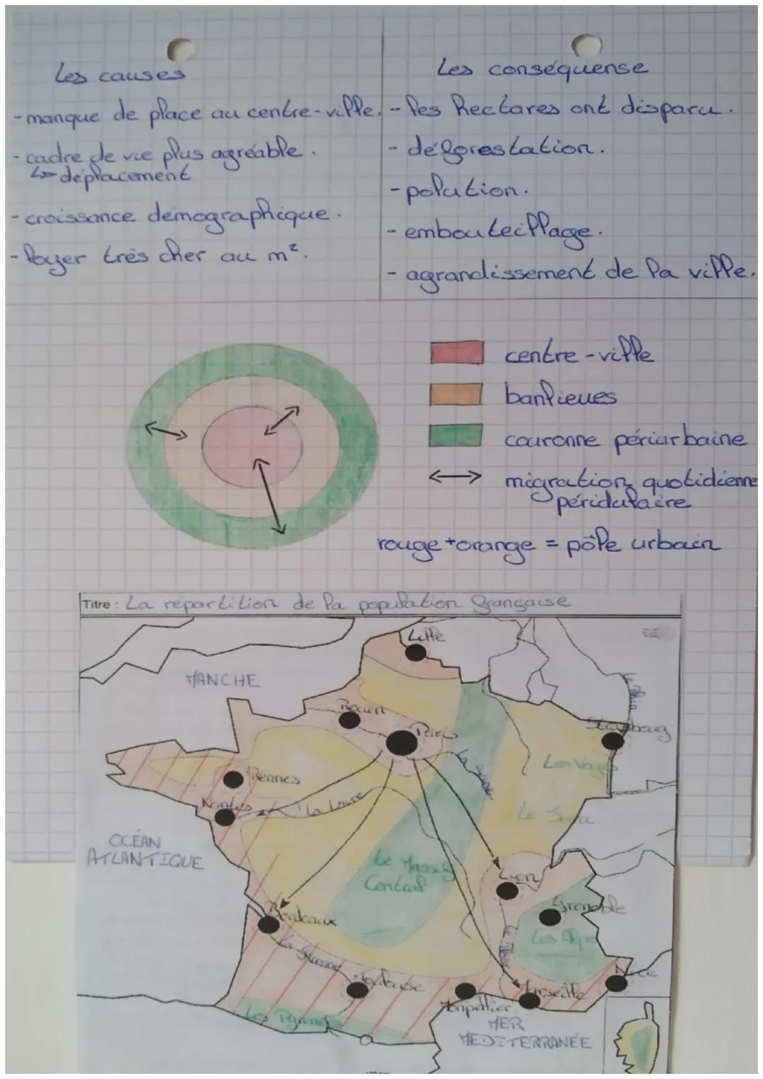 3e
Géographie
C
DYNAHIQUES TERITORIALE
DE LA
LA
FRANCE CONTEMPORAINE
Chapitre 1: Les aires urbaines, une nouvelle
geographice d'une France M