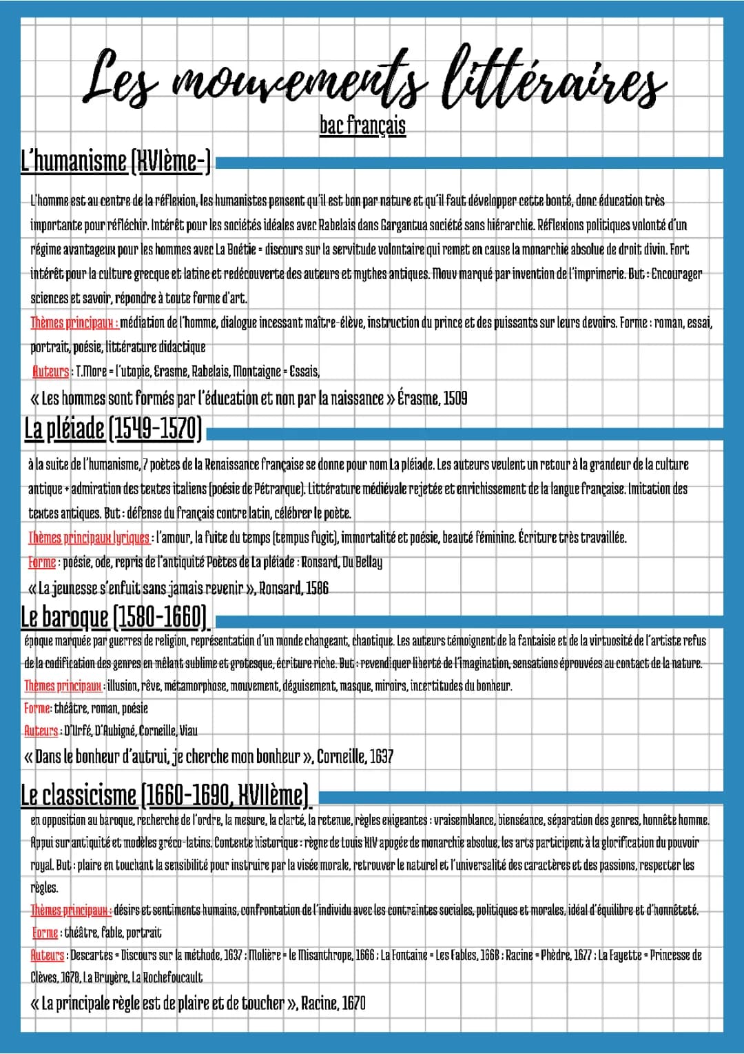 Les mouvements littéraires