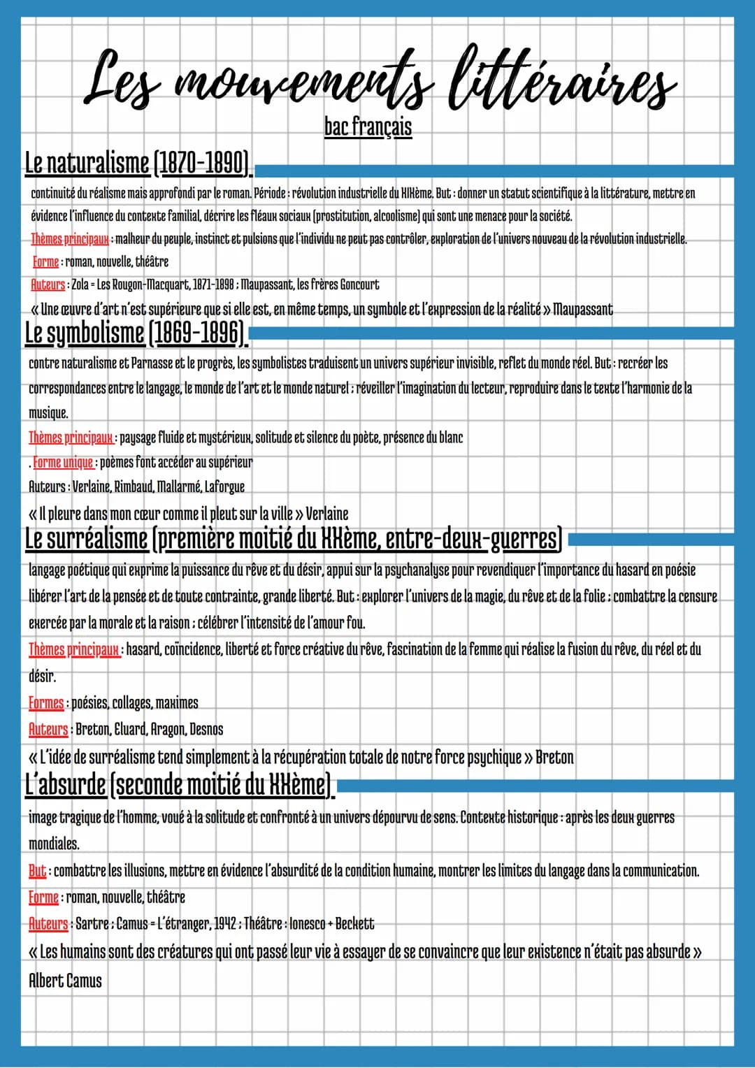 Les mouvements littéraires
bac français
L'humanisme [HVIème-]
L'homme est au centre de la réflexion, les humanistes pensent qu'il est bon pa
