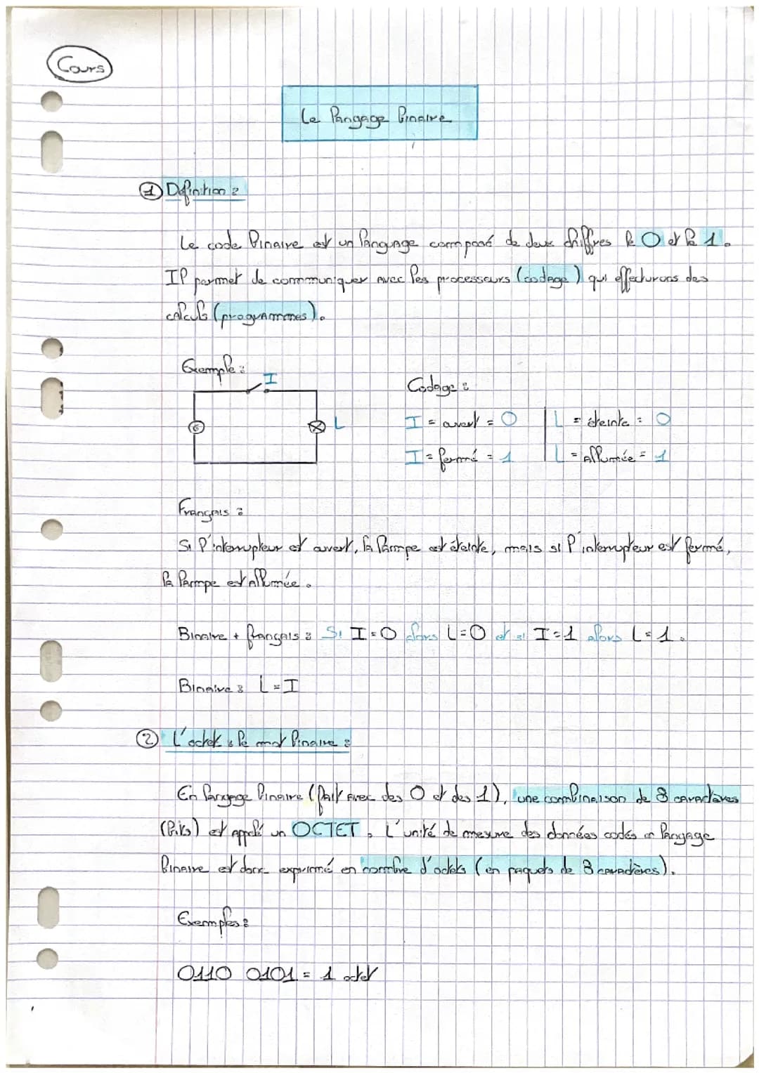 Le langage binaire 