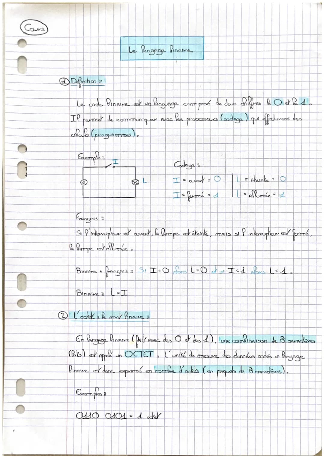 Cours
Definition 2
Le Pangage Pinsire
Le code Pinaive at un
Je
Pangunge composé de dave chiffres & Oeth 1.
communiquer Avec Pess processeurs