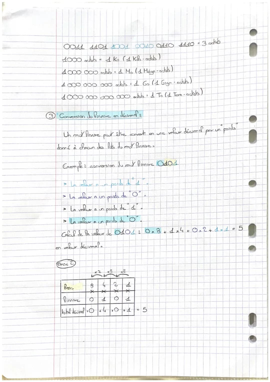 Cours
Definition 2
Le Pangage Pinsire
Le code Pinaive at un
Je
Pangunge composé de dave chiffres & Oeth 1.
communiquer Avec Pess processeurs