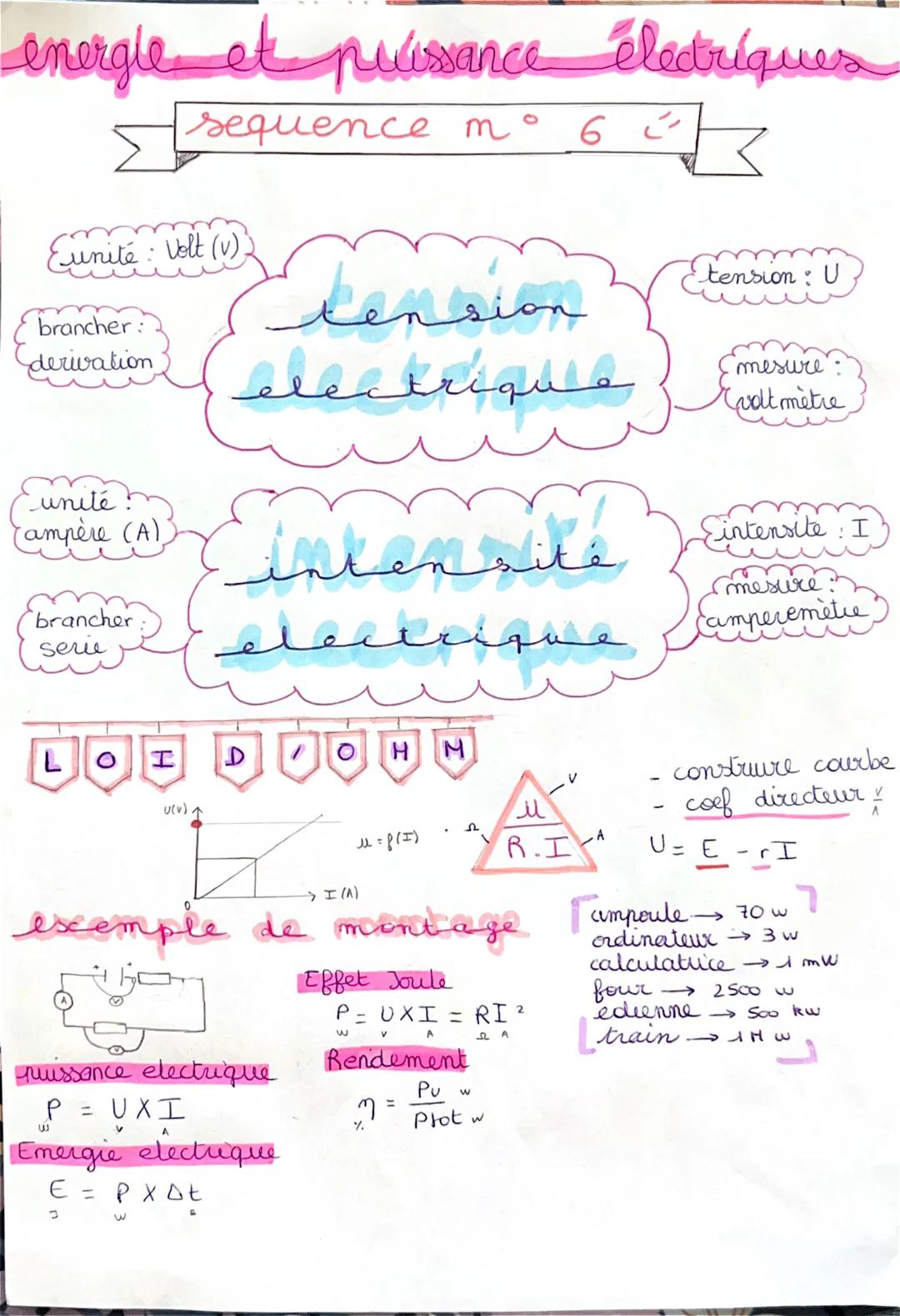 # energle et puissance électriques

sequence m° 6

Eunité: Volt (v)

brancher:
derivation

tension
electrique

tension: U

mesure:
volt mètr