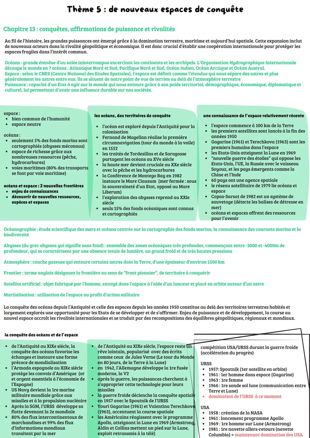 Thème 5: de nouveaux espaces de conquête
Chapitre 13: conquêtes, affirmations de puissance et rivalités
Au fil de l'histoire, les grandes pu