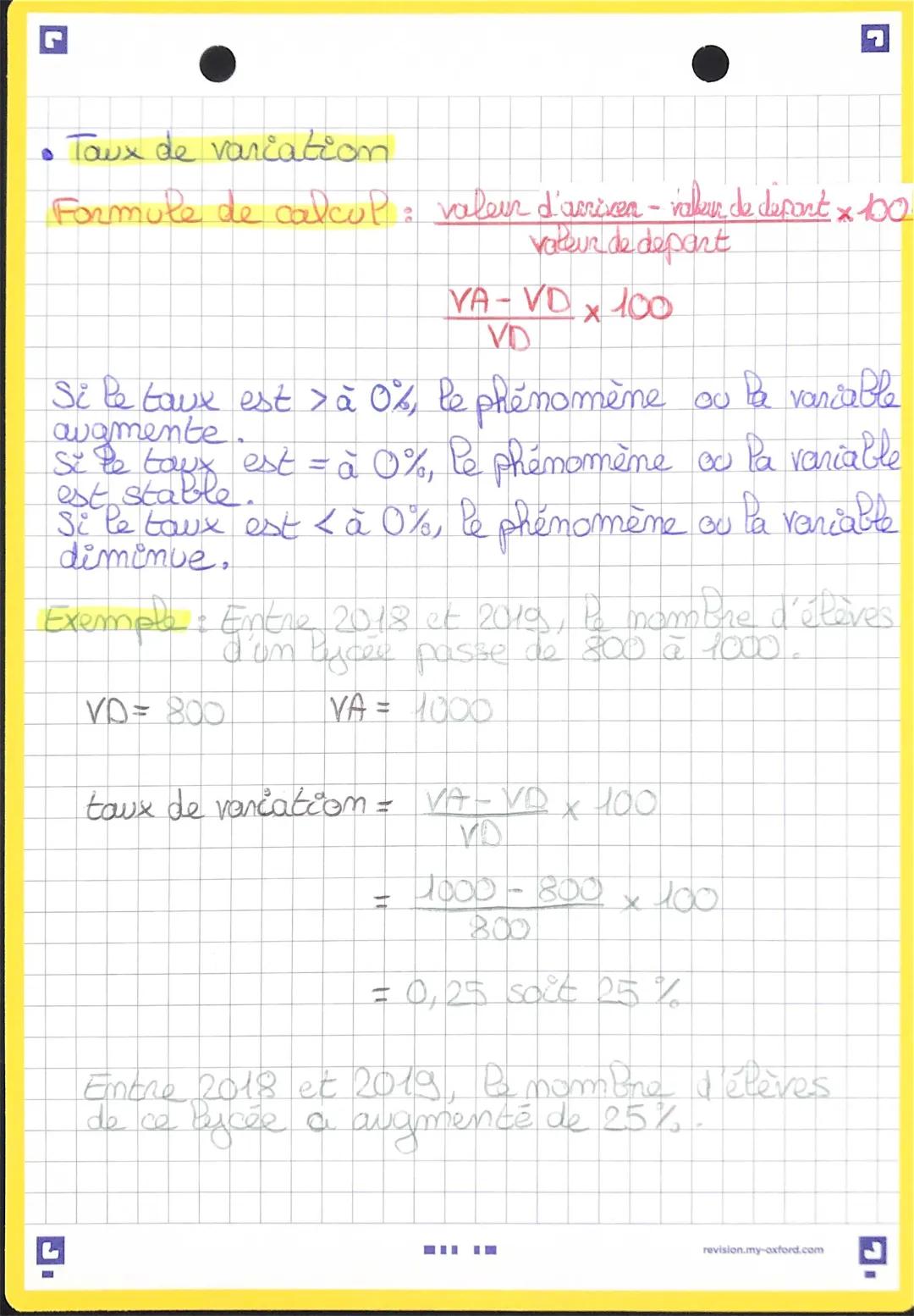 Comprendre le Pourcentage et le Taux de Variation