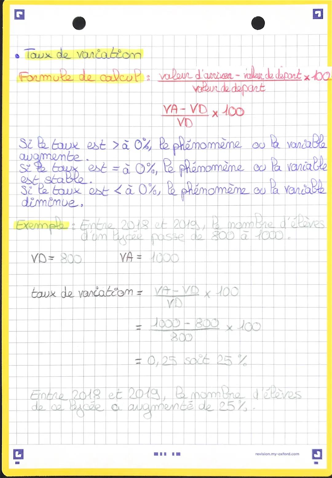 Taux de variation
Formule de calcul: valeur d'arriven - valeur de deport x 100
valeur de depart
O
Si le taux est > à 0%, le phénomène
augmen
