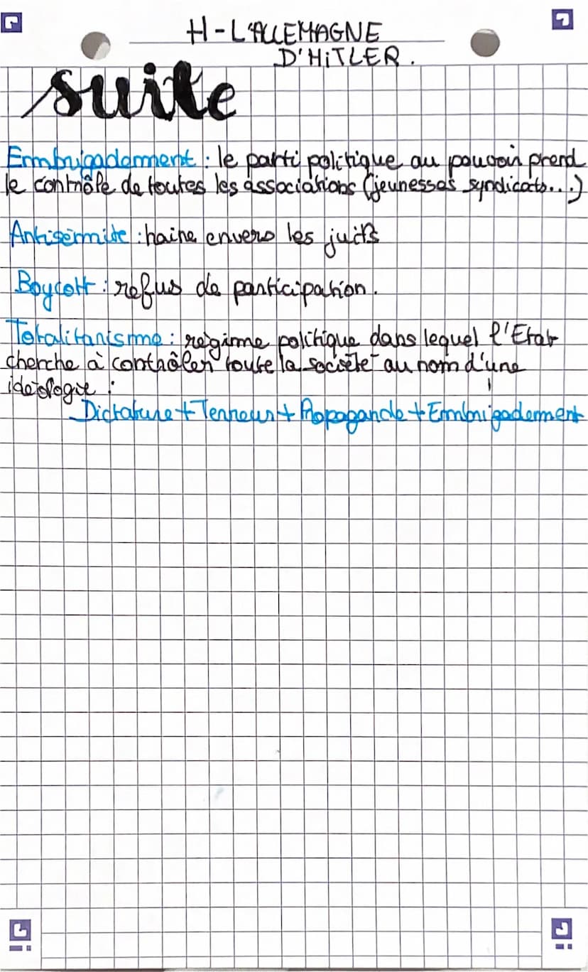history
L'ALLEMAGNE D'HITLER:
idees clees
1921: Adolf Hitler prend la tête d'un groupuscule d'étnerme
droite : le parti nazi
1923: tentative