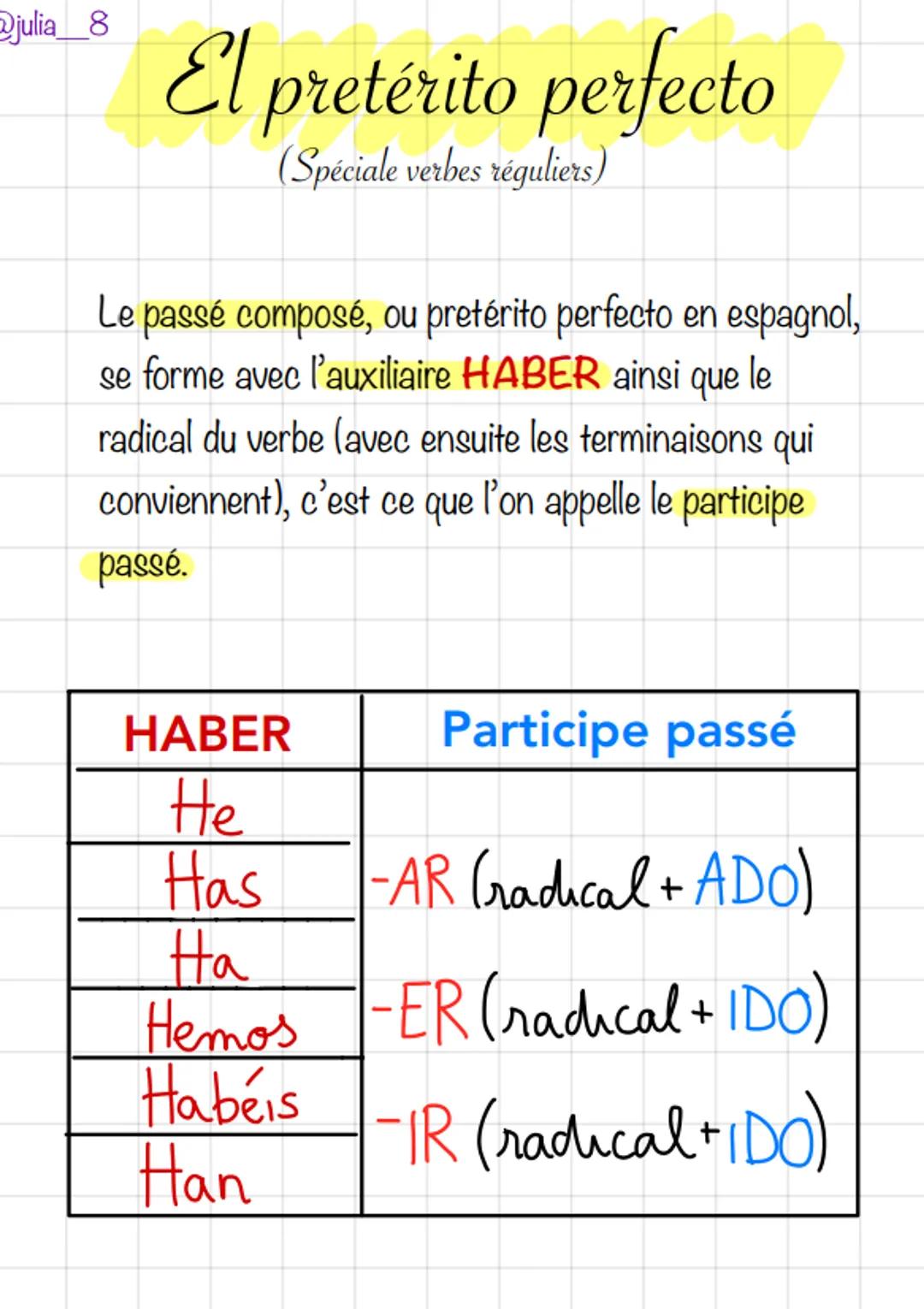 @julia_8
El pretérito perfecto
(Spéciale verbes réguliers)
Le passé composé, ou pretérito perfecto en espagnol,
se forme avec l'auxiliaire H