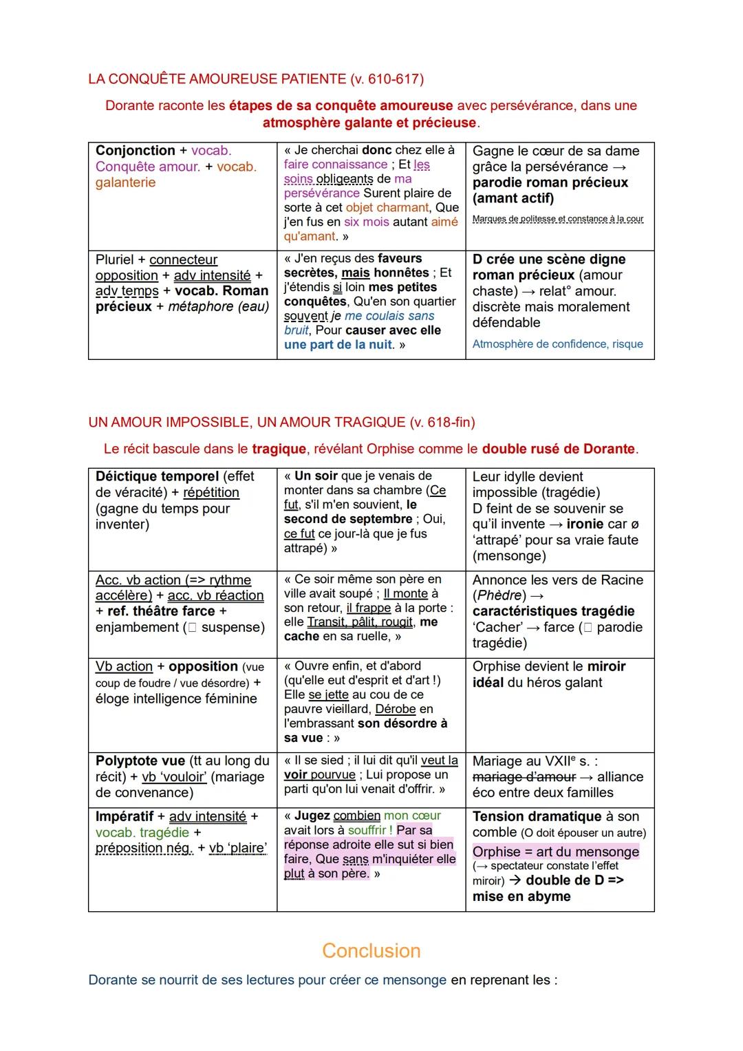 Pierre Corneille
Acte II, scène 5
Introduction
- Dramaturge (un des plus grands avec Racine et Molière) XVIIe siècle
- Précurseur du classic