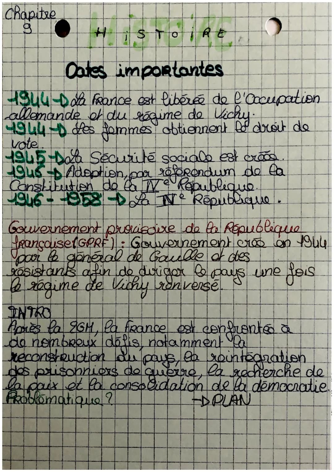 Chapitre
g ● HISTOIRE
Cates importantes
1944 La France est libéréé de l'Occupation
allemande et du régime de Vichy.
1944 - des fammes obtien
