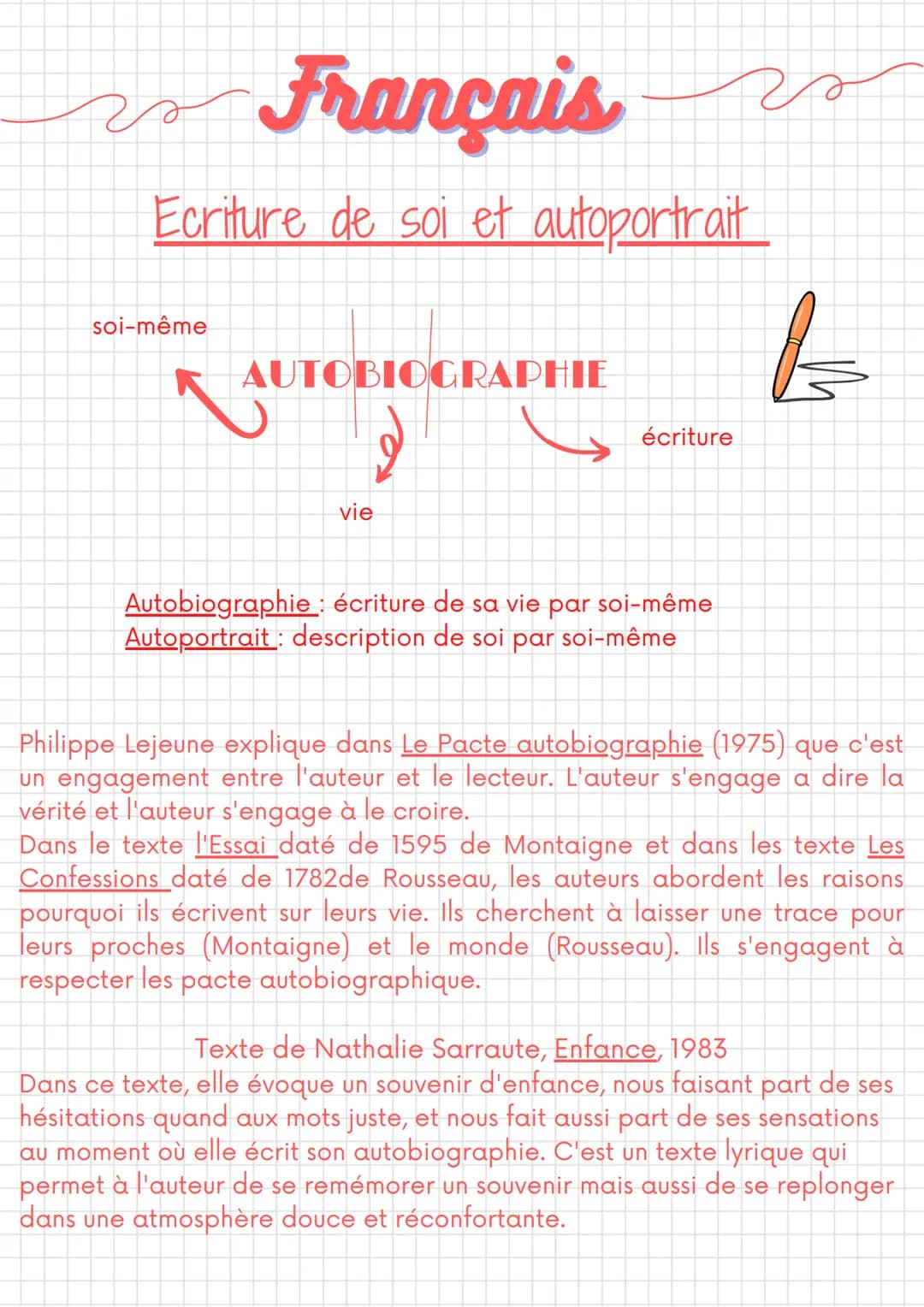 Français
Ecriture de soi et autoportrait
soi-même
AUTOBIOGRAPHIE
AUTOB
2
vie
v
écriture
Autobiographie: écriture de sa vie par soi-même
Auto