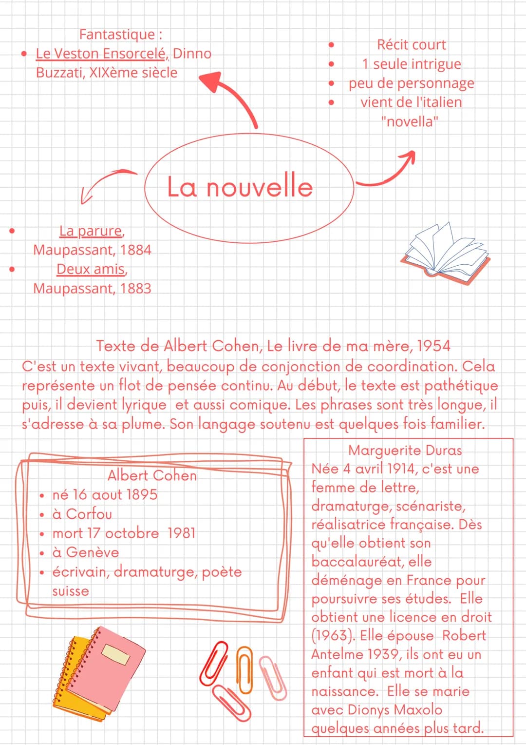 Français
Ecriture de soi et autoportrait
soi-même
AUTOBIOGRAPHIE
AUTOB
2
vie
v
écriture
Autobiographie: écriture de sa vie par soi-même
Auto