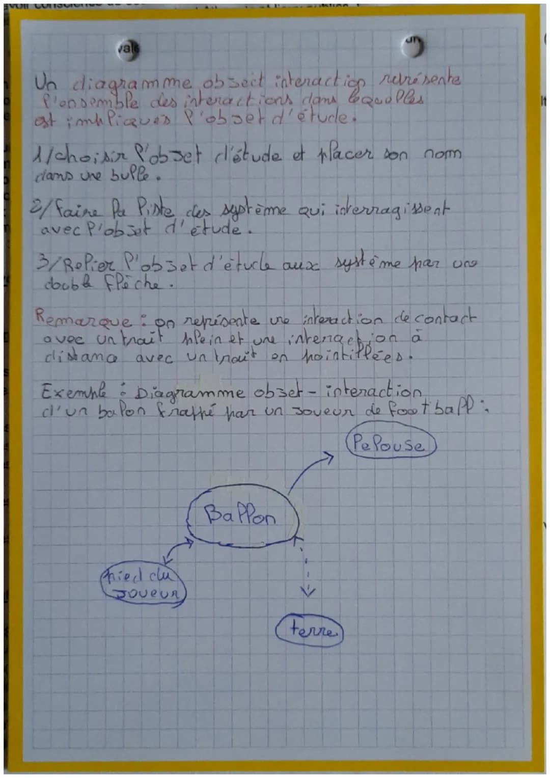 Chapitre 6-
Mode Piser une action mécanique
1
har une force
1
L'action mécanique n'est has directement
mesurable. Pour houvoir l'étudier, el