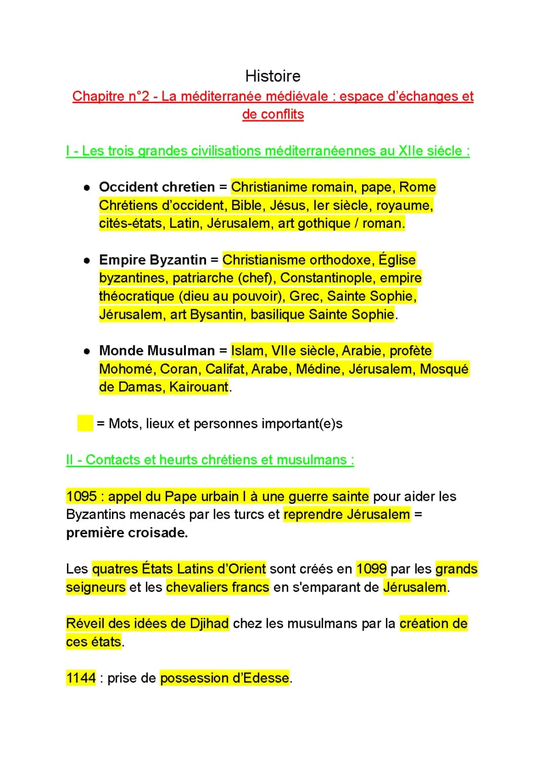 Chapitre sur la Méditerranée médiévale