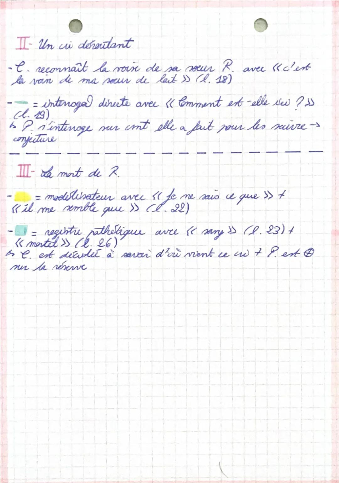 Acti III xène 8
= interjec
= metaphore
= peché orufenel
= didaxalie
Cente 3. On me badine pas avec l'aman
= P. pesso
Perdican
= anadijalne
O