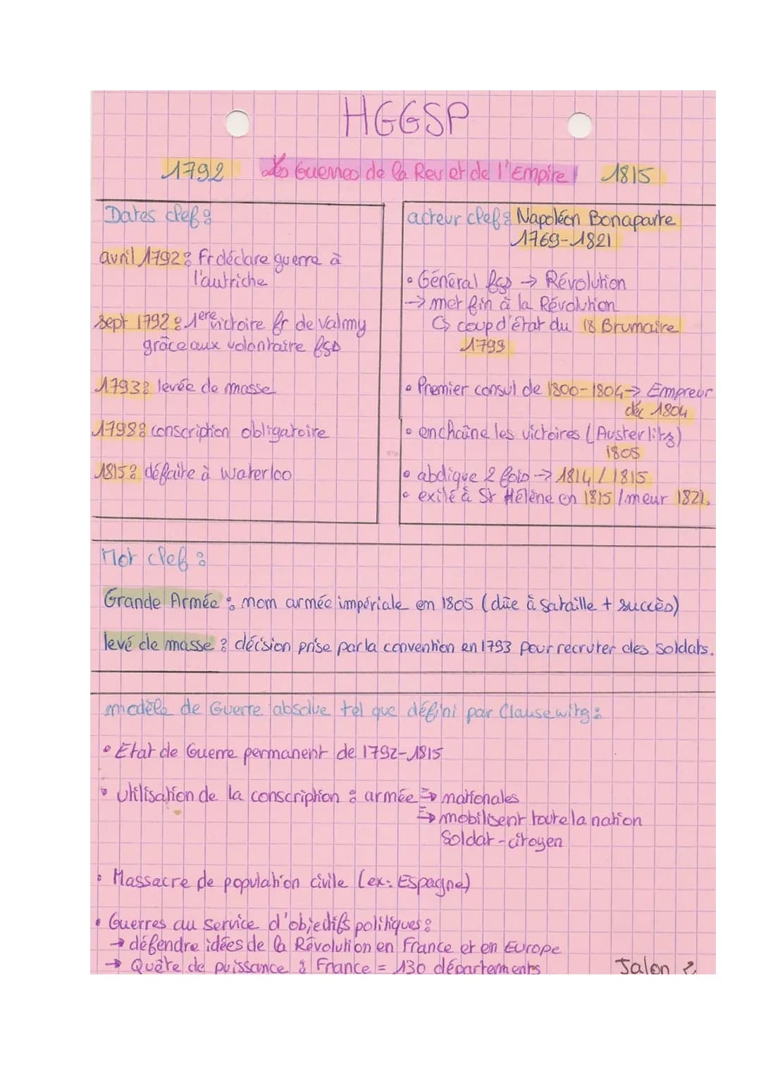 Thème 2
1756
H G G S P
La Guerne de Sept ons 1763
dales clef
août 17568 Offensive autrichienne
→ reprendre la siférie
→ mais Frédéric I atta