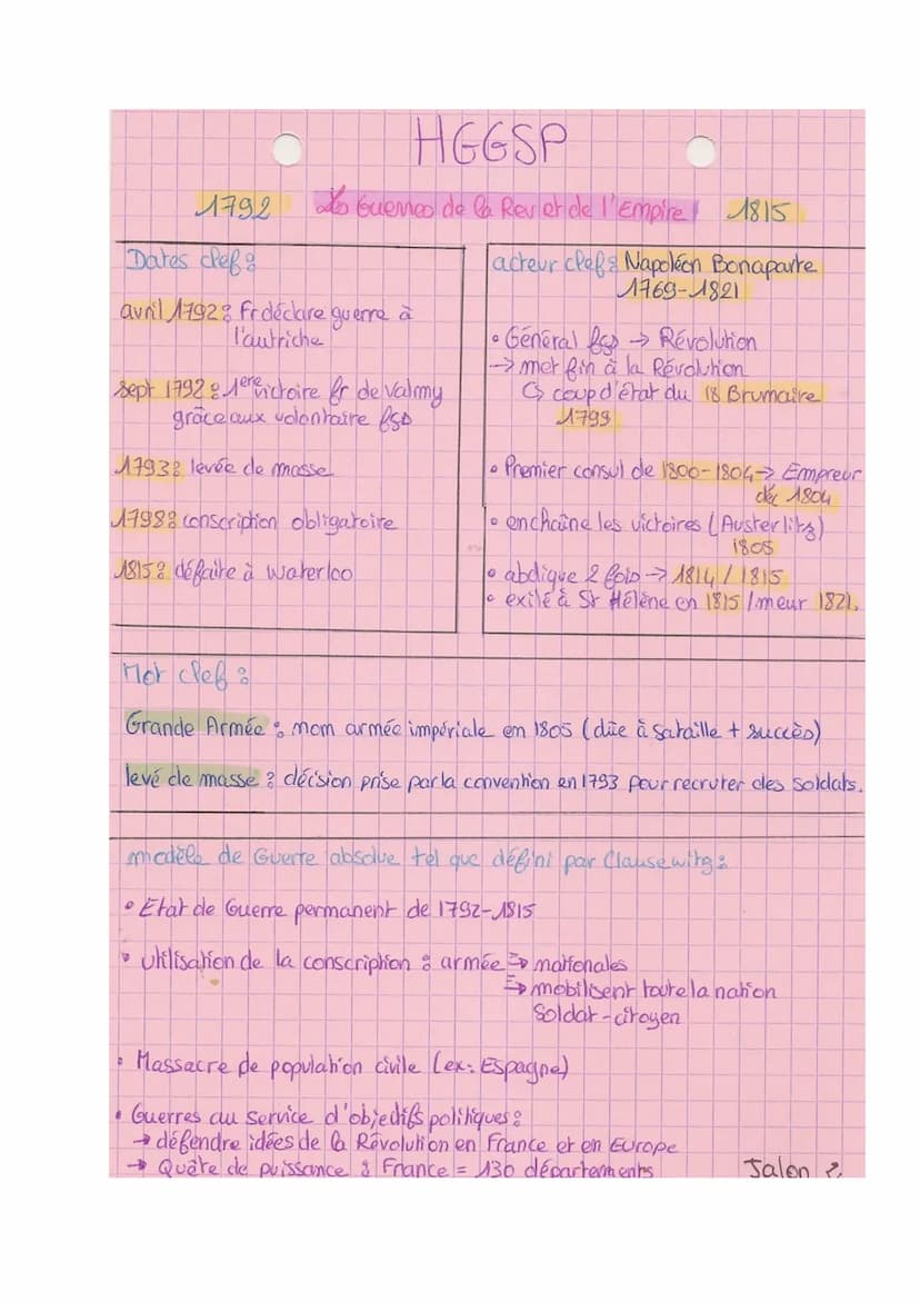 Thème 2
1756
H G G S P
La Guerne de Sept ons 1763
dales clef
août 17568 Offensive autrichienne
→ reprendre la siférie
→ mais Frédéric I atta