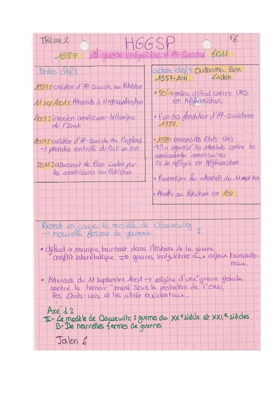 Thème 2
1756
H G G S P
La Guerne de Sept ons 1763
dales clef
août 17568 Offensive autrichienne
→ reprendre la siférie
→ mais Frédéric I atta