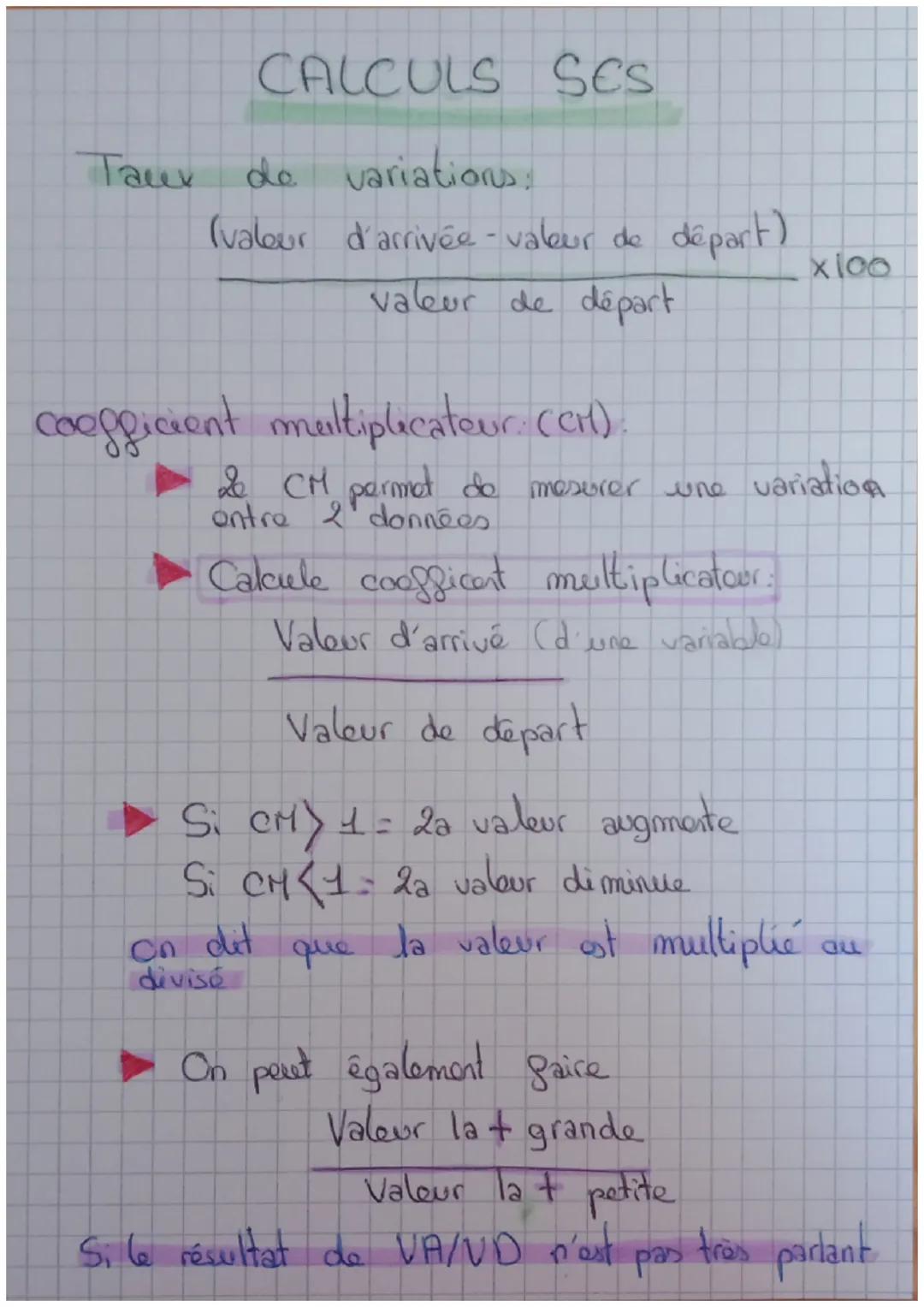 Taux
CALCULS SES
de variations:
(valeur d'arrivée - valeur de
valeur de départ
coefficient multiplicateur (Cr).
départ)
► 2 CM permet de mes