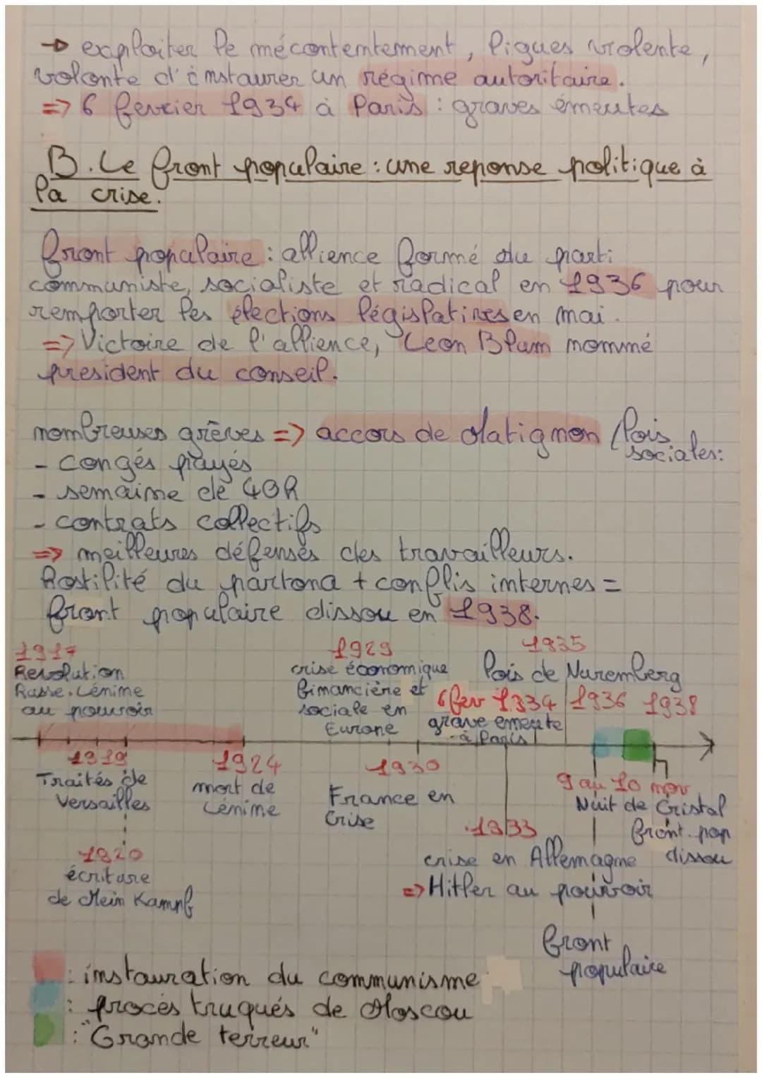 HISTOIRE
CHAPITRE 2 Democratie et experiences
totalitaines en France en 1930
I. La création et la mise en oeuvre d'un régime
communiste en U