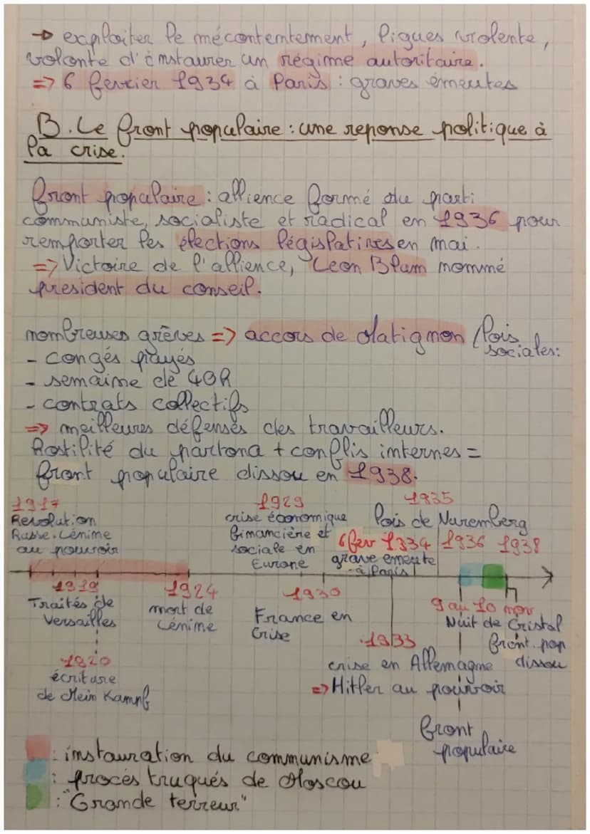 HISTOIRE
CHAPITRE 2 Democratie et experiences
totalitaines en France en 1930
I. La création et la mise en oeuvre d'un régime
communiste en U