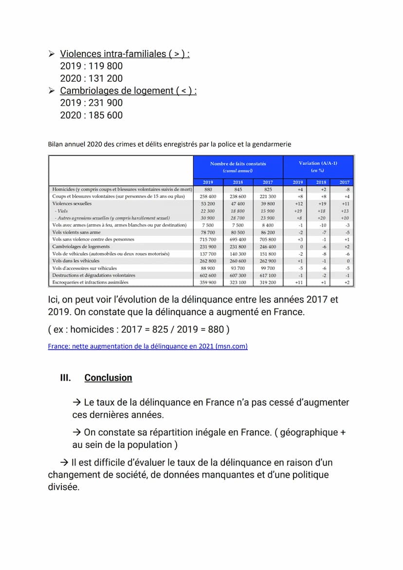 ●
I.
Définitions
La délinquance est l'ensemble des délits, infractions et crimes
commis en un lieu ou durant une période donnée, quand on se