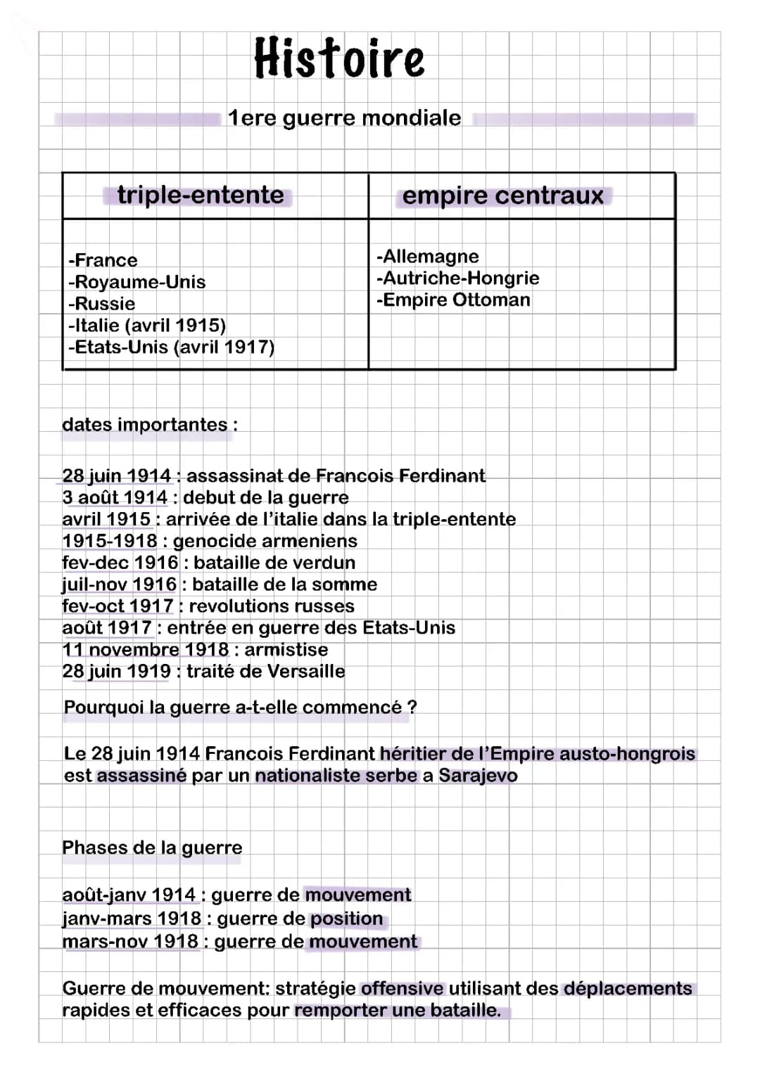 1ere guerre mondiale 
