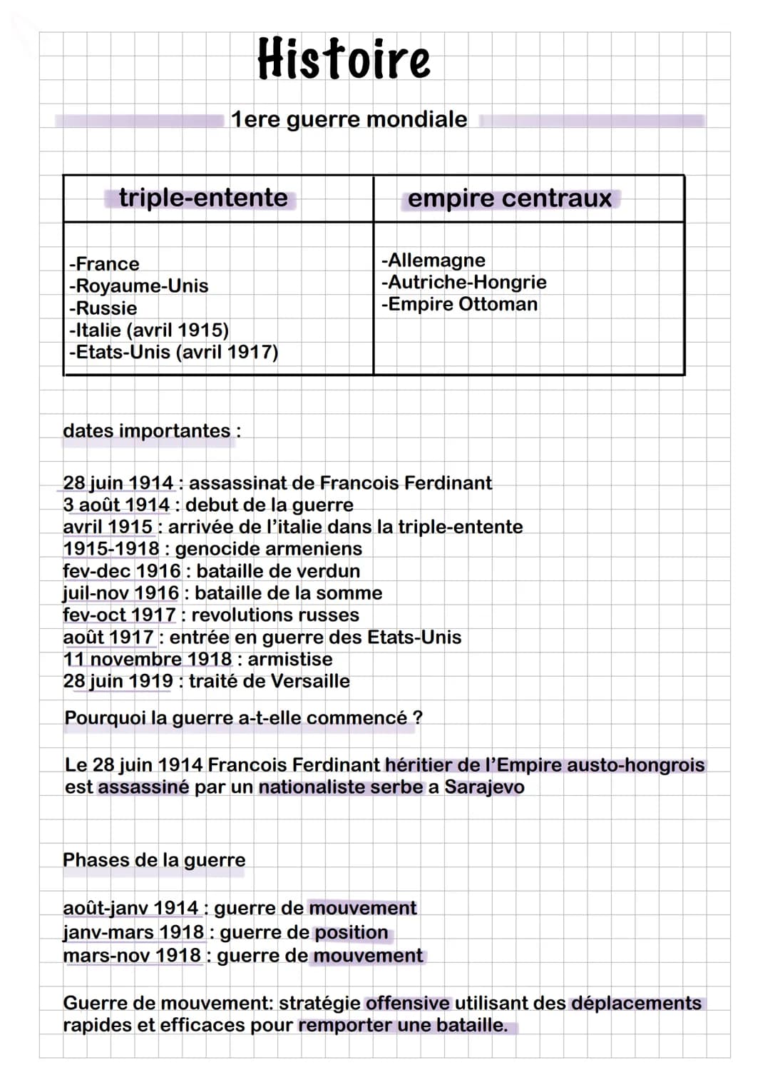 La bataille de verdun
La bataille se deroule dans la Meuse elle oppose les Français au
Allemands elle fait 305 000 morts/disparus et 400 000