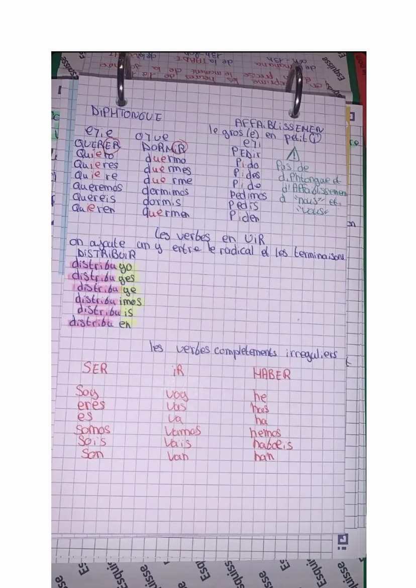 Esquisse
Esquisse
isse
F
Esqu
LE PRESENT DE L'INDICALif
Pour conjuguer un verbe au present de
indicatif
Radical + terminaison du present de 