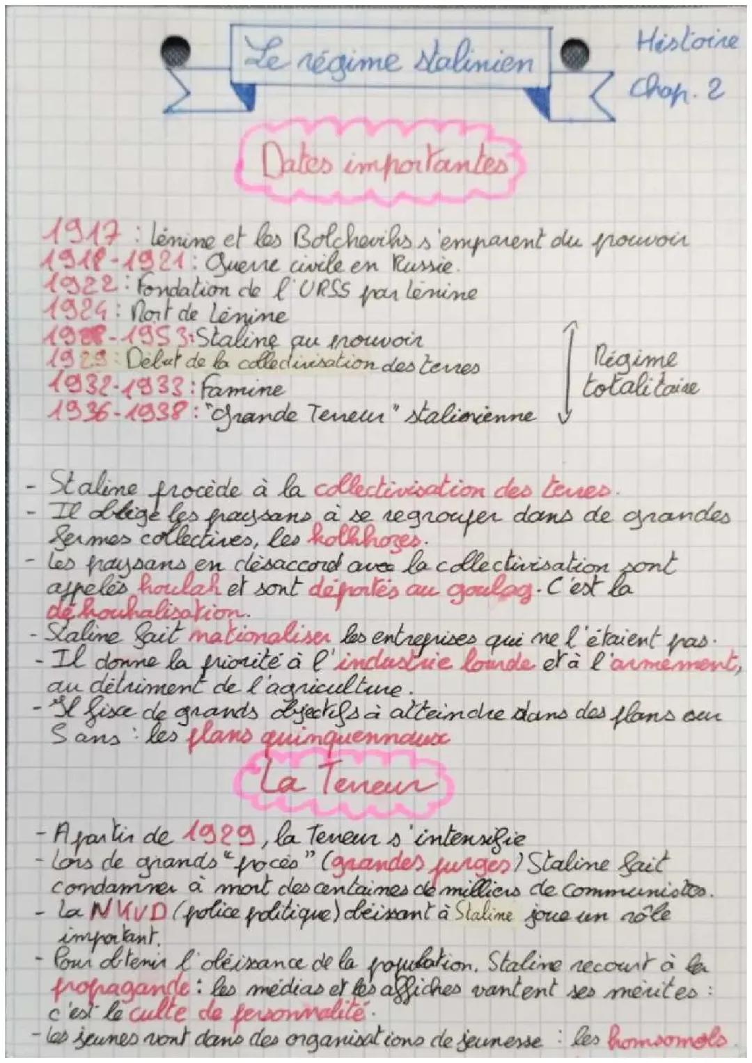 Le régime stalinien - Staline pendant l'entre deux guerres 