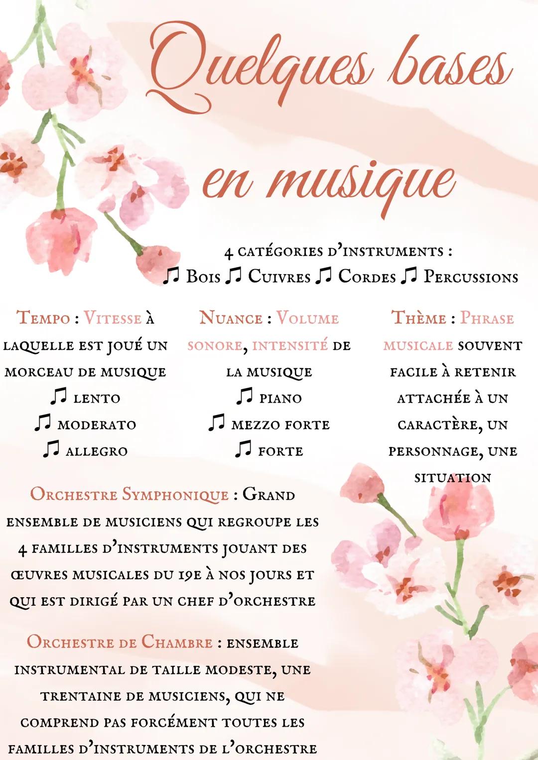 Quelques bases en musique 🎵