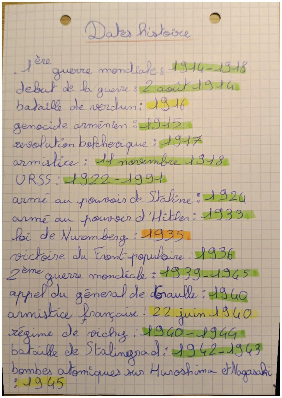Dakes histoire
père
guerre
debut de la
mondiale& 1914-1918
guerre : 2 août 1gia
bataille de verdun: 1916
genocide arménien 1915
revolution b