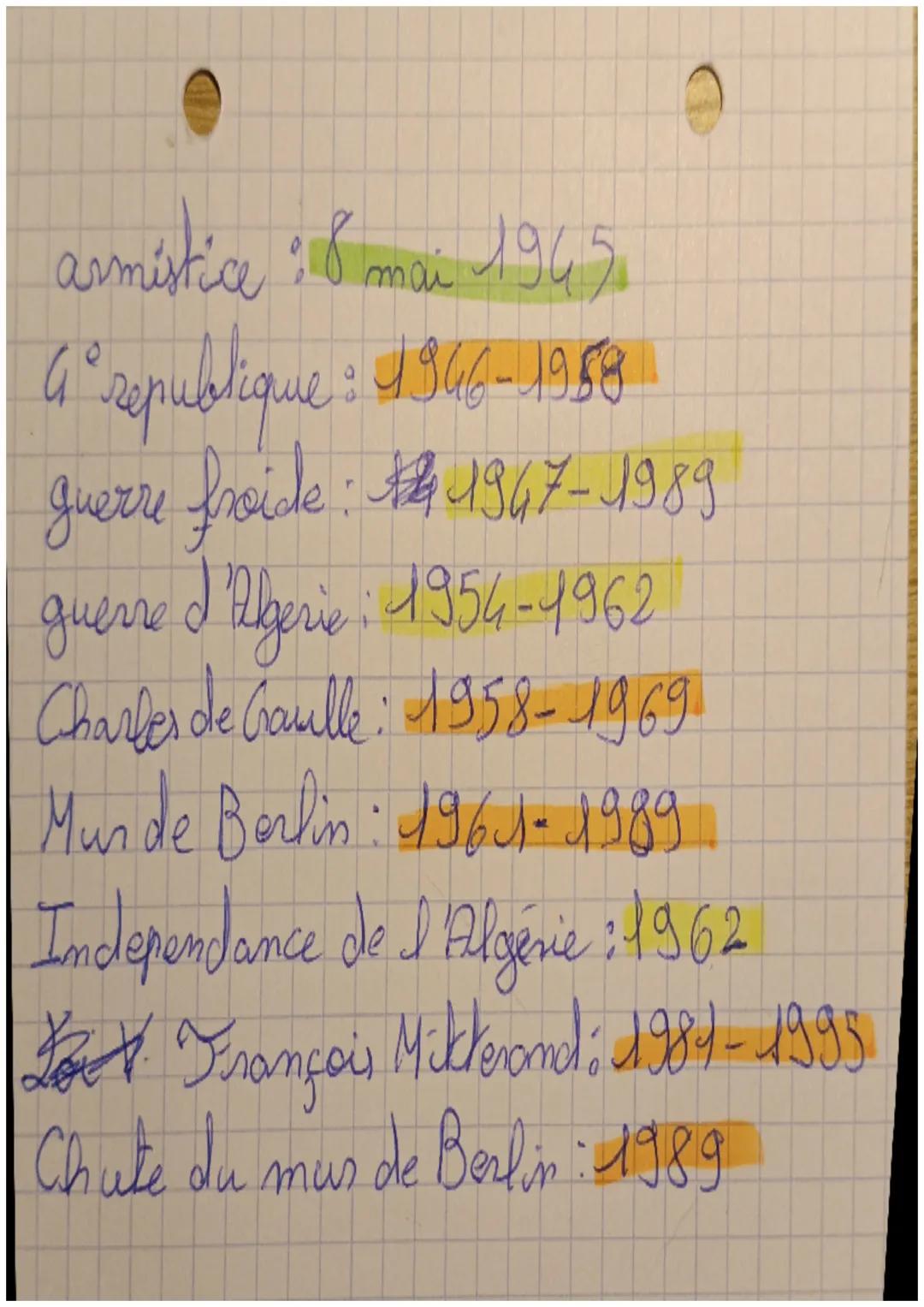 Dakes histoire
père
guerre
debut de la
mondiale& 1914-1918
guerre : 2 août 1gia
bataille de verdun: 1916
genocide arménien 1915
revolution b