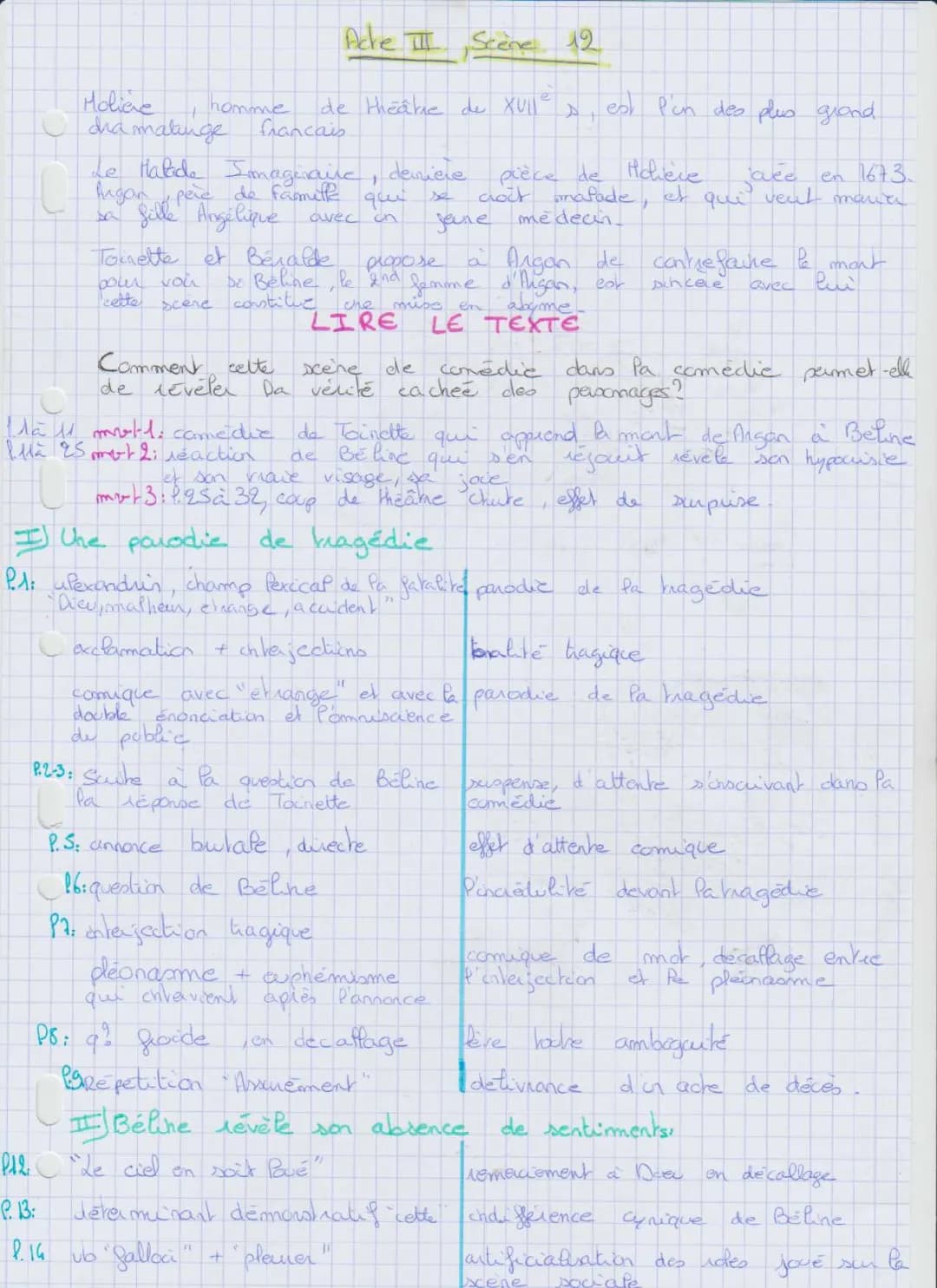 Le Malade Imaginaire: Acte 3 Scène 12 Analyse Linéaire PDF