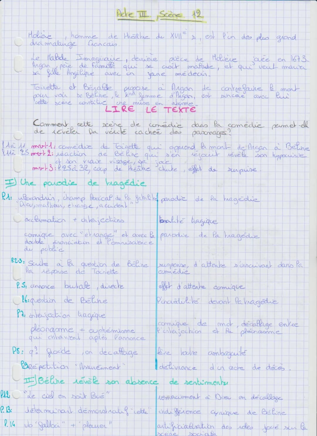 Holice
de teabe de XUII
dramatinge francais.
homme
Le Halade Imaginaire, demière
Angan pere de famille que
se
fille Angélique
avec on
Ache I