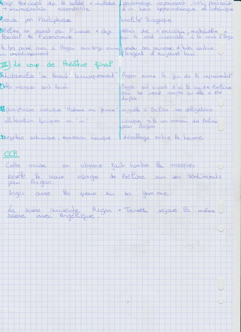 Holice
de teabe de XUII
dramatinge francais.
homme
Le Halade Imaginaire, demière
Angan pere de famille que
se
fille Angélique
avec on
Ache I
