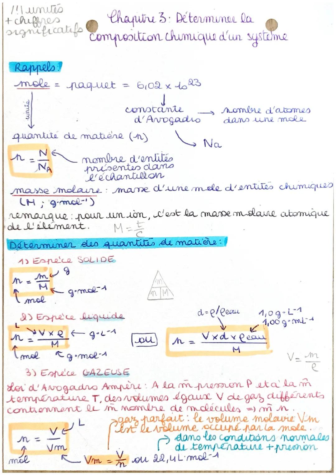 Déterminer la composition chimique d’un système 