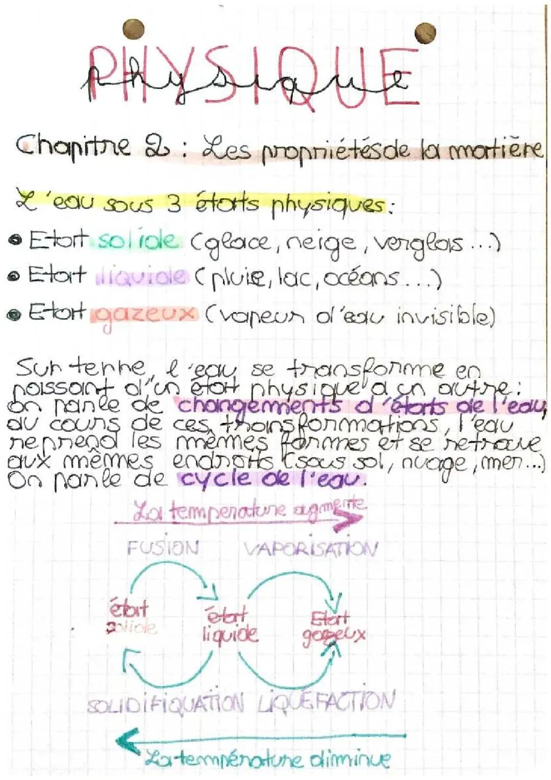 Les Changements d'État de l'Eau et Propriétés pour les 5ème et 6ème - PDF à Compléter