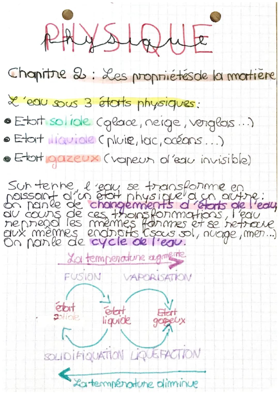 PHYSIQUE
Chapitre 2 : Les propriétés de la matière
L'eau sous 3 étorts physiques:
Etort solide (glace, neige, verglais...)
• Etat liquide (p